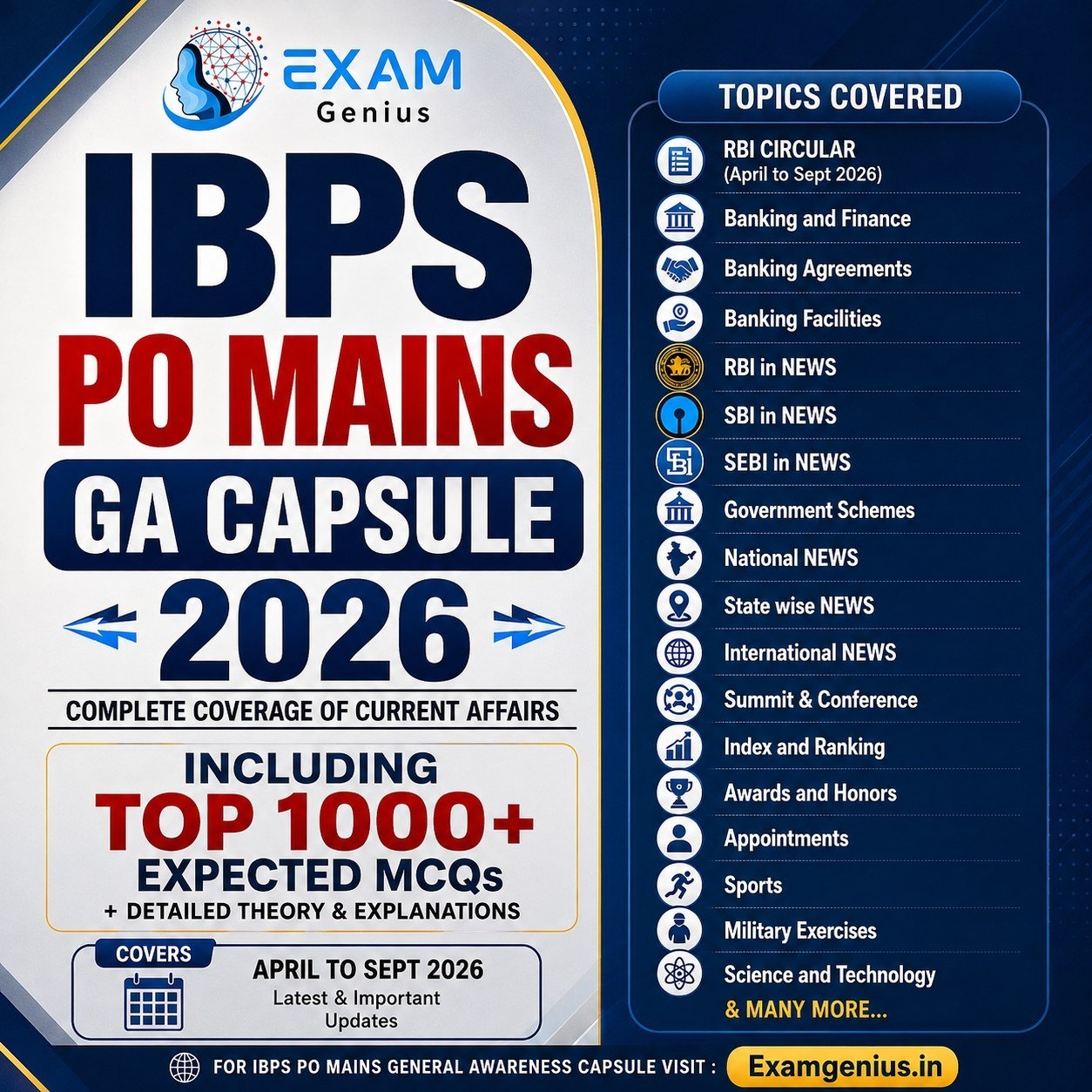 IBPS PO MAINS GA CAPSULE 2026